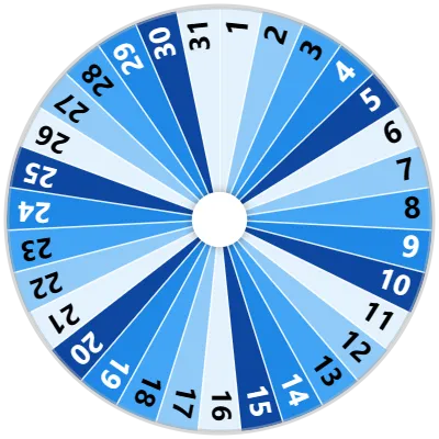 Days of the Month (1-31) Wheel