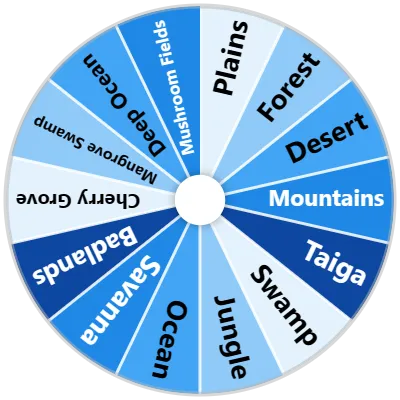Minecraft Overworld Biomes Wheel