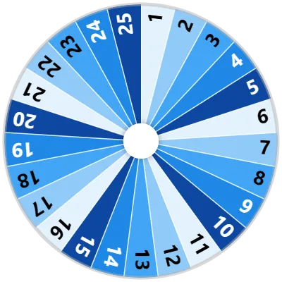 Number Spinner (1-25) Wheel
