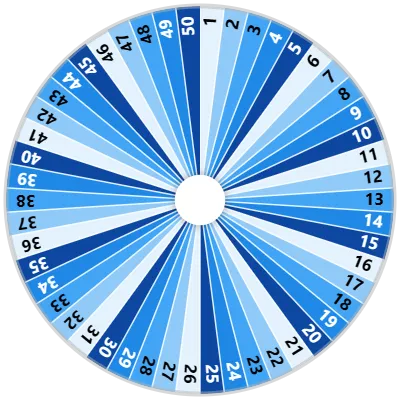 Number Spinner (1-50) Wheel