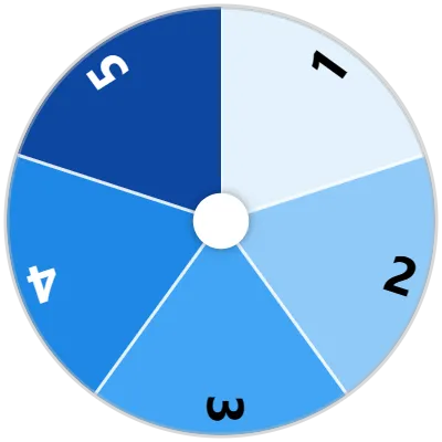 Number Spinner (1-5) Wheel