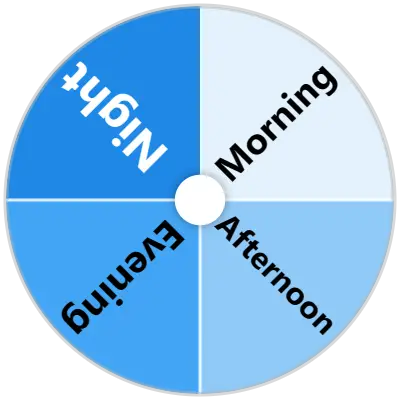 Time of Day Spinner