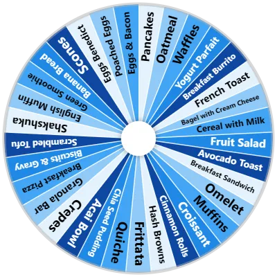 Breakfast Spinner