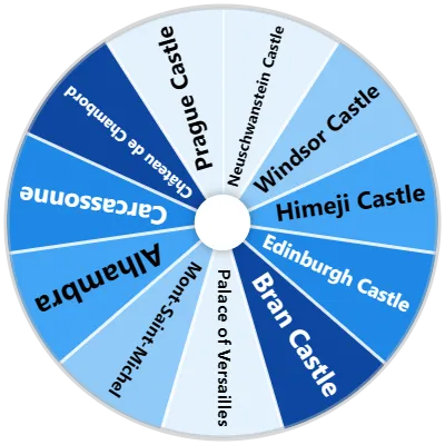Famous Castles Spinner