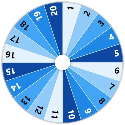 D20 (20-Sided Die)