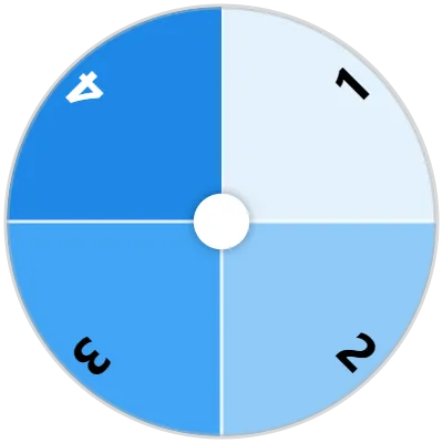 D4 (4-Sided Die)