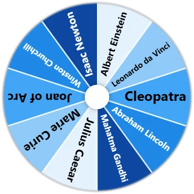 Historical Figure Spinner
