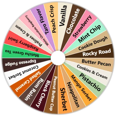 Ice Cream Flavor Spinner