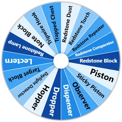 Minecraft Redstone Components
