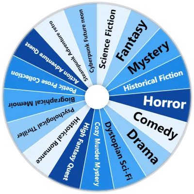 Writing Genre Spinner